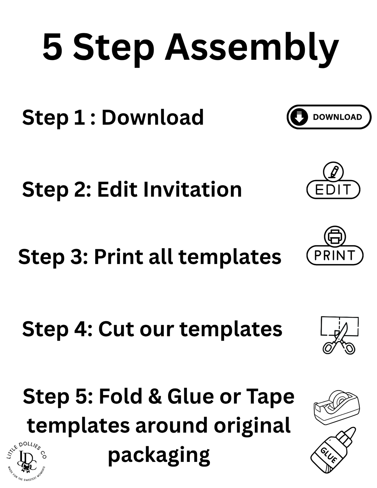 Instructions for downloading, editing, printing, cutting, and assembling the editable axolotl birthday party templates